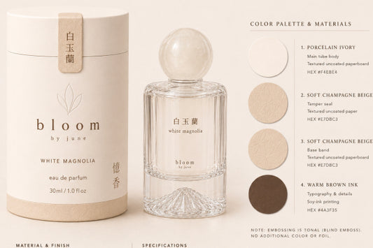 White Magnolia Eau de Parfum