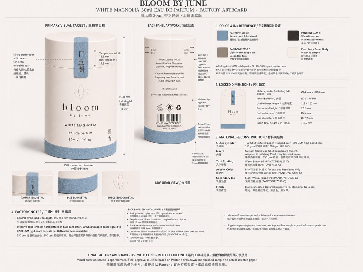 White Magnolia Eau de Parfum